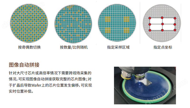 半导体行业检测解决方案